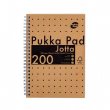 Füzetek, jegyzetek, Postit-ok