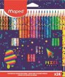 Füzetek, jegyzetek, Postit-ok
