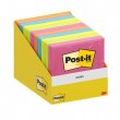 Füzetek, jegyzetek, Postit-ok