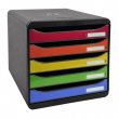 Füzetek, jegyzetek, Postit-ok