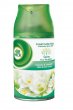 Légfrissítők spray
