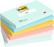 Öntapadós jegyzettömbök, Postit-ok